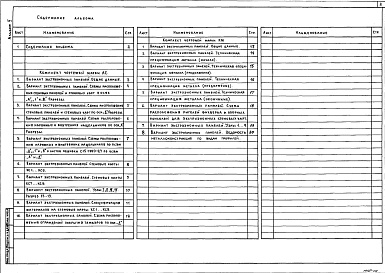 Состав альбома. Типовой проект 294-3-058с.91Альбом 5 Архитектвурно-строительные решения. Конструкции металлические (стены из экструзионных панелей)
