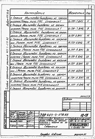 Состав альбома. Типовой проект 403-3-078.88Альбом 13 Сметы и ведомости потребности в материалах. Книга 1