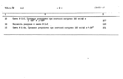 Состав альбома. Типовой проект 705-1-72Альбом 10 Сметы на архитектурно -строительную и санитарно-техническую части приемного устройства