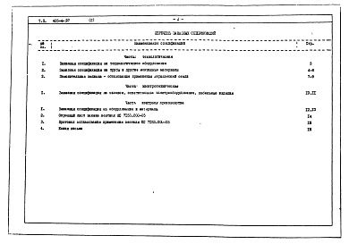 Состав альбома. Типовой проект 405-4-90Альбом 2 Заказные спецификации 