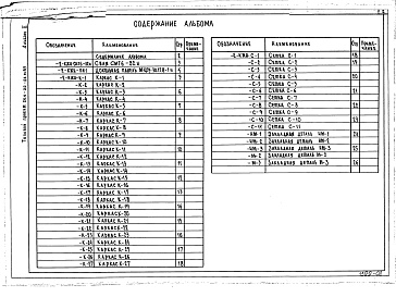 Состав альбома. Типовой проект 264-22-21м.83Альбом 2 Изделия заводского изготовления