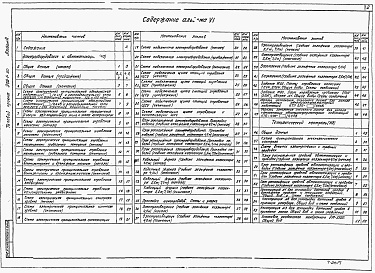 Состав альбома. Типовой проект 902-1-50Альбом 6 Электрооборудование, автоматика и технологический контроль. Чертежи монтажной зоны