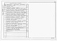 Состав фльбома. Типовой проект 416-7-285.88Альбом 12 Ведомости потребности в материалах.Комплектовочные ведомости 