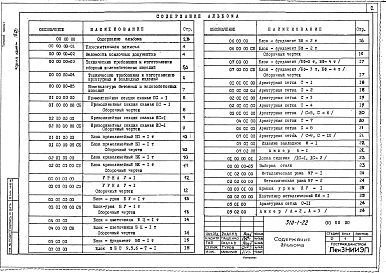 Состав альбома. Типовой проект 310-1-22Альбом 3  Железобетонные изделия