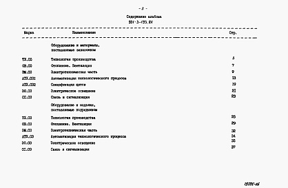 Состав альбома. Типовой проект 901-3-193.84Альбом 6 Спецификация оборудования.