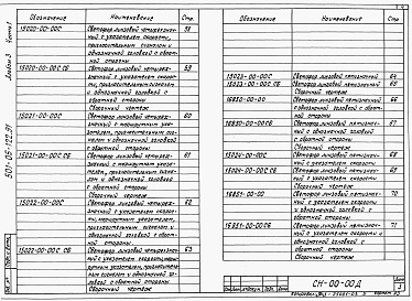 Состав альбома. Типовой проект 501-05-122.91Альбом 3 Светофоры линзовые с наборными головками. Часть 1 Светофоры. 