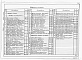 Состав фльбома. Типовой проект 903-4-121.87Альбом 5 Силовое электрооборудование. Автоматизация технологии производства