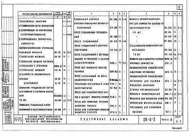 Состав альбома. Типовой проект 28-0-2Часть 3 Электрическая часть и схемы включения оборудования