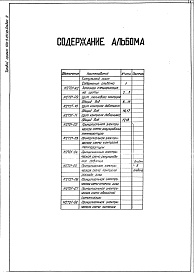 Состав альбома. Типовой проект 406-9-257.83Альбом 3 Тепловой контроль и автоматика. Чертежи-задания заводу-изготовителю