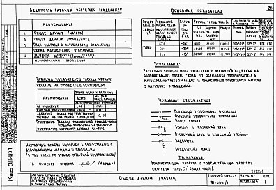 Состав альбома. Типовой проект 87-0110/2Альбом 1 Часть 01.86, 02, 3 Чертежи архитектурно-строительные, отопление и вентиляция, водоснабжение и канализация ниже отм. 0.000 
