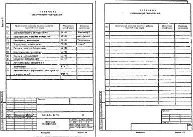 Состав альбома. Типовой проект 503-1-84.13.91Альбом 5  Спецификации оборудования   