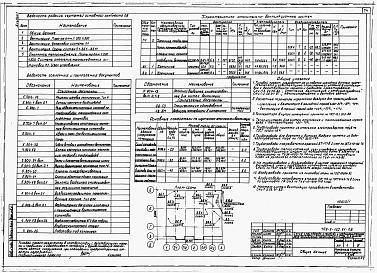 Состав альбома. Типовой проект 709-9-120.91Альбом 1 Пояснительная записка. Технологические решения. Электротехнические решения. Связь и сигнализация. Автоматизация сантехнических устройств. Архитектурные решения. Конструкции железобетонные. Конструкции металлические. Отопление и вентиляция. Внутре