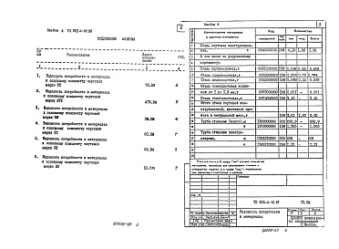 Состав альбома. Типовой проект 903-4-40.86Альбом 4  Ведомости потребности в материалах систем инженерного оборудования.      