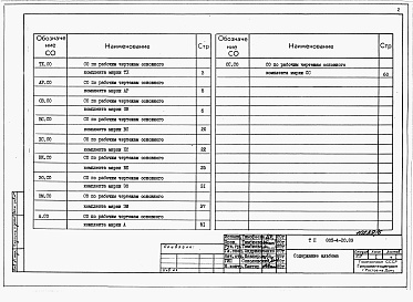 Состав альбома. Типовой проект 805-4-20.89Альбом 6 – Спецификация оборудования.    