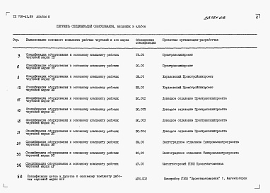 Состав альбома. Типовой проект 708-41.89Альбом 8 Спецификации оборудования.   