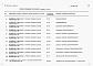 Состав фльбома. Типовой проект 708-41.89Альбом 8 Спецификации оборудования.   