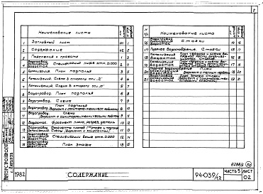 Состав альбома. Типовой проект 94-039/1.2Альбом 5 Часть 1 Архитектурно-строительные чертежи выше отм.0.000. Часть 2 Отопление и вентиляция Раздел 2-1 С радиаторами и конвекторами. Часть 3 Водопровод и канализация. Часть 4 Газопровод Часть 5 Электрооборудование. Часть 6 Слаботочные устройства