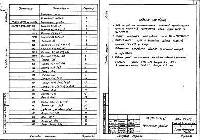 Состав альбома. Типовой проект 503-3-18с.87Альбом 3 Строительные изделия    