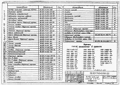 Состав альбома. Серия 3.820.2-58 Выпуск 4 Затвор глубинный колесный 3-2-4 м.