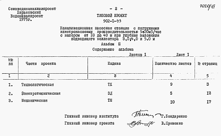 Состав альбома. Типовой проект 902-1-43Альбом 3 Заказные спецификации