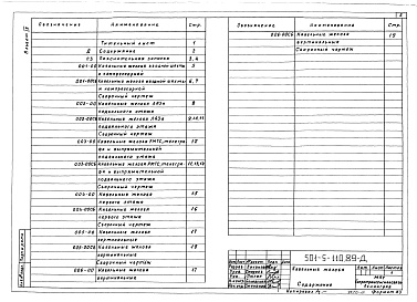 Состав альбома. Типовой проект 501-5-110.89Альбом 9 Кабельные желоба