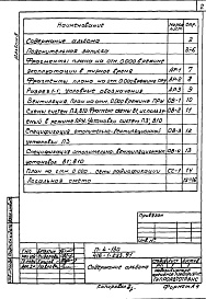 Состав альбома. Типовой проект 416-1-253.91Альбом 8 Проектная документация по переводу помещений административно-бытового здания на режим ПРУ