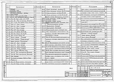 Состав альбома. Типовой проект 224-1-572.13.87Альбом 2 Санитарно-технические и электротехнические чертежи.     