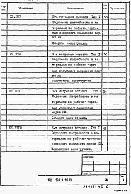 Состав альбома. Типовой проект 902-3-88.89Альбом 6 Ведомости потребности в материалах. Книга 1 Вариант в первичным отстаиванием. Книга 2 Вариант без первичного отстаивания     