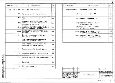 Состав альбома. Серия 1.822.1-11.93 РамыВыпуск 1 Материалы для проектирования и рабочие чертежи