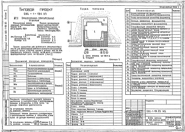 Состав альбома. Типовой проект 282-1-186.83Альбом 1 Архитектурно-строительные решения.Технология и механизация.Холодоснабжение.Витражи