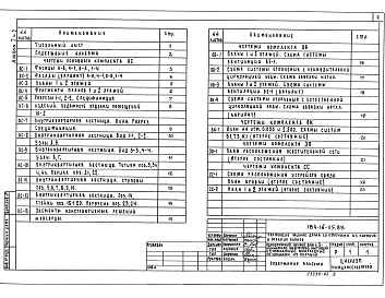 Состав альбома. Типовой проект 184-16-115.88Альбом 1 Часть 1, 2 Пояснительная записка. Архитектурно-строительные чертежи. Отопление, вентиляция и кондиционирование воздуха. Внутренний водопровод и канализация. Электроснабжение. Связь и сигнализация