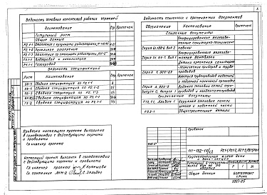 Состав альбома. Типовой проект 111-152-14/1.2Альбом 9 Отопление с чугунными радиаторами "М-140-АО" выше отм. 0.000 (Р2.-1)
