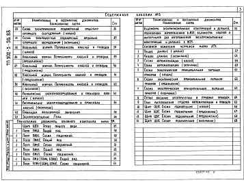 Состав альбома. Типовой проект 902-5-56.88Альбом 3 Силовое электрооборудование    Технологический контроль    