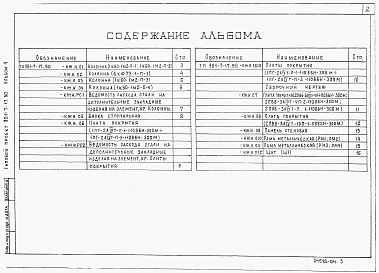 Состав альбома. Типовой проект 901-7-17.90Альбом 4 Строительные изделия