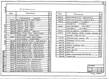 Состав альбома. Типовой проект 414-6-15.92Альбом 3 Изделия заводского изготовления