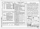 Состав фльбома. Типовой проект 903-4-127.87Альбом 2 Технология производства