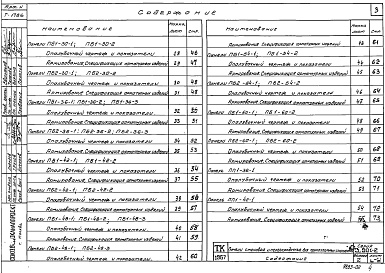 Состав альбома. Серия 3.900-2 УнифицированныеВыпуск 2 Панели стеновые высотой 1200-6000 мм (градация через 600 мм) и панели перегородочные высотой 3600, 4200 и 4800 мм для прямоугольных сооружений
