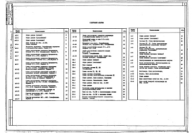 Состав альбома. Типовой проект 254-8-43.01.86Альбом 1 Архитектурно-строительные решения. Технологическая часть. Инженерно-техническое оборудование