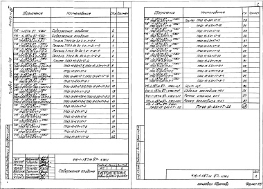 Состав альбома. Типовой проект 416-1-187м.87Альбом 3 Строительные изделия    