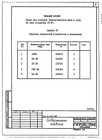 Состав альбома. Типовой проект 411-2-167.86Альбом 4 Ведомости потребности в материалах