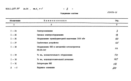 Состав альбома. Типовой проект 903-1-250.87Альбом 24  Книга 4 ч.1 Сметы