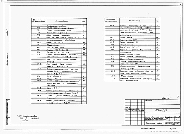 Состав альбома. Типовой проект 814-1-5.84Альбом 1 Общая пояснительная записка. Генеральный план. Технология производства. Архитектурные решения. Конструкции железобетонные. Внутринее водопровод и канализация. Отопление и вентиляция. Электроосвещение и электрооборудование. Связь и сигнализация