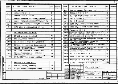 Состав альбома. Типовой проект 143-24-317.13.89Альбом 1 Архитектурно-строительные, санитарно-технические и электрические чертежи
