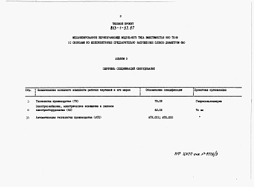 Состав альбома. Типовой проект 813-1-37.87Альбом 3 Спецификации оборудования