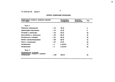 Состав альбома. Типовой проект 416-9-46с.88Альбом 7 Спецификации оборудования Часть 1, 2    