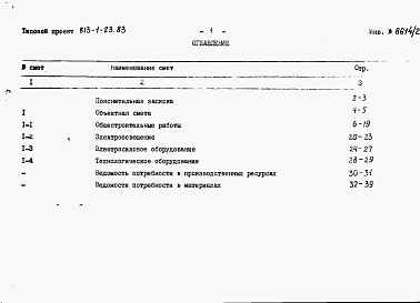 Состав альбома. Типовой проект 813-1-23.83Альбом 2 Сметы. Ведомости потребности в материалах