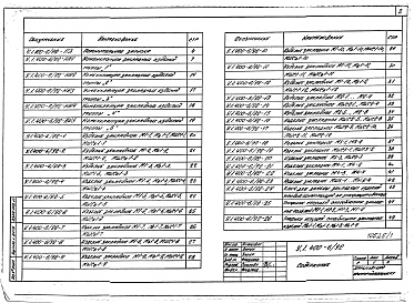 Состав альбома. Серия У.1.400-6/92 УнифицированныеВыпуск 1 Закладные детали. Рабочие чертежи