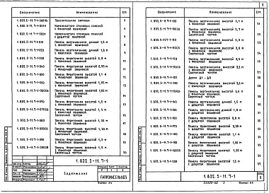 Состав альбома. Серия 1.832.5-11 ПанелиВыпуск 7-1 Панели с фанерными и дощатыми обшивками для торцов зданий. Рабочие чертежи