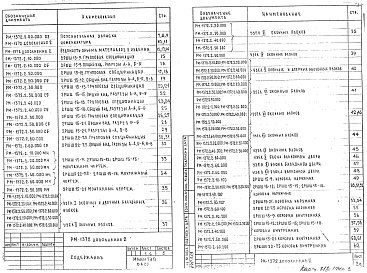 Состав альбома. Шифр РМ-1372 СпециальныеАльбом 2 Рабочие чертежи Дополнение 2