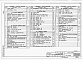 Состав фльбома. Типовой проект У.807-13-22.95Альбом 1 Пояснювальна записка. Технологія виробництва. Архітектурно-будівельні рішення. Конструкції металеві. Водопровід та каналізація. Опалення та вентиляція. Електроосвітлення та силове електрообладнання. Автоматизація опалення та вентиляції